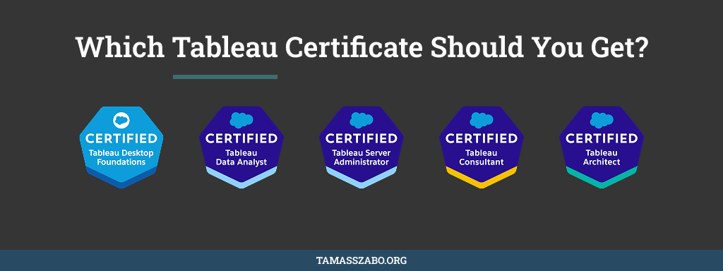 The Complete Guide to Tableau Certifications (And Which One You Actually Need)